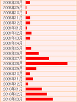 Sales_graph.jpg