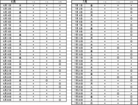 schedule201106-07.jpg